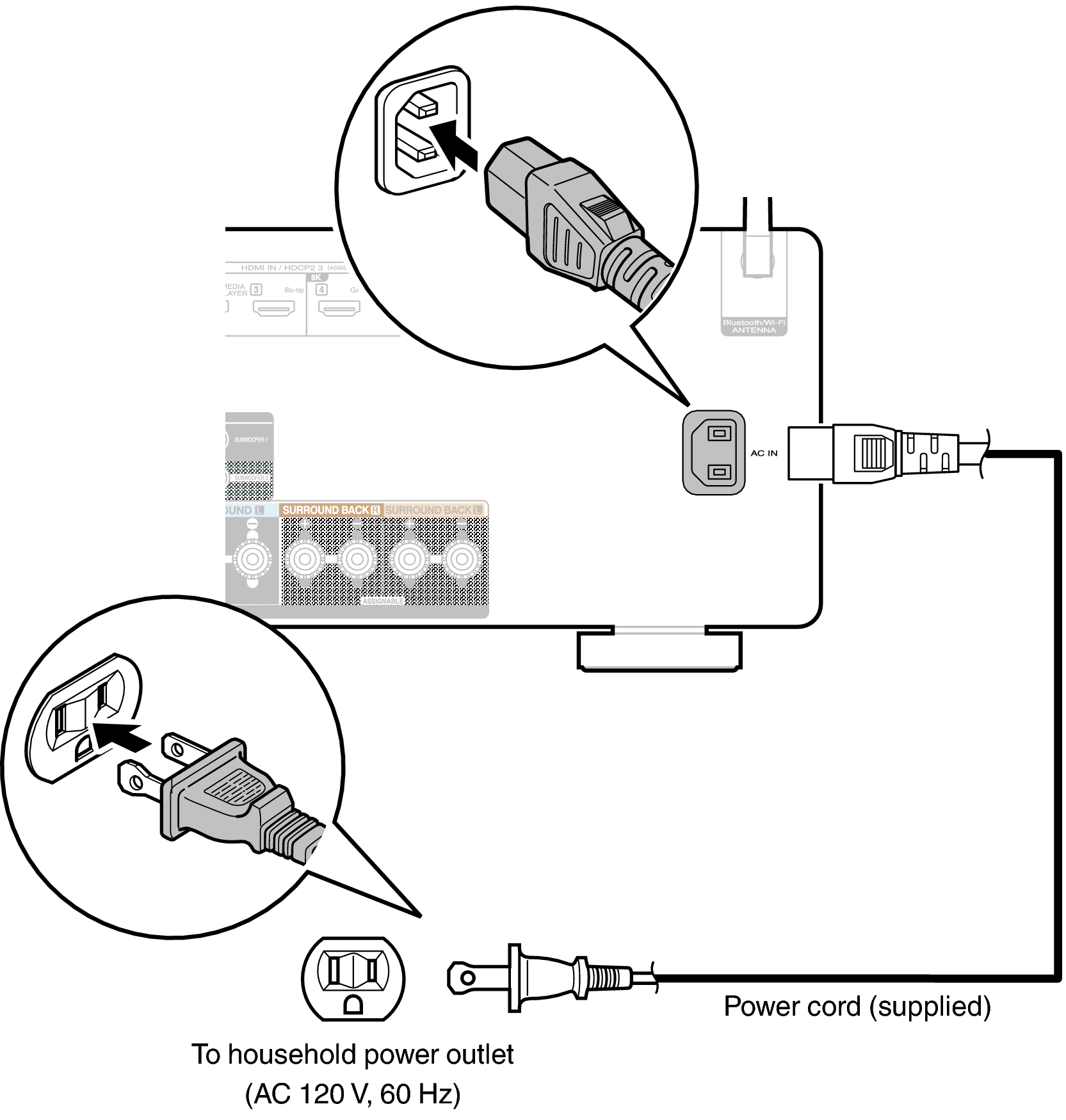 Conne AC C60U